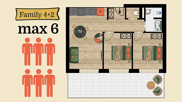 Ferienappartments für Familien mit 6 Personen